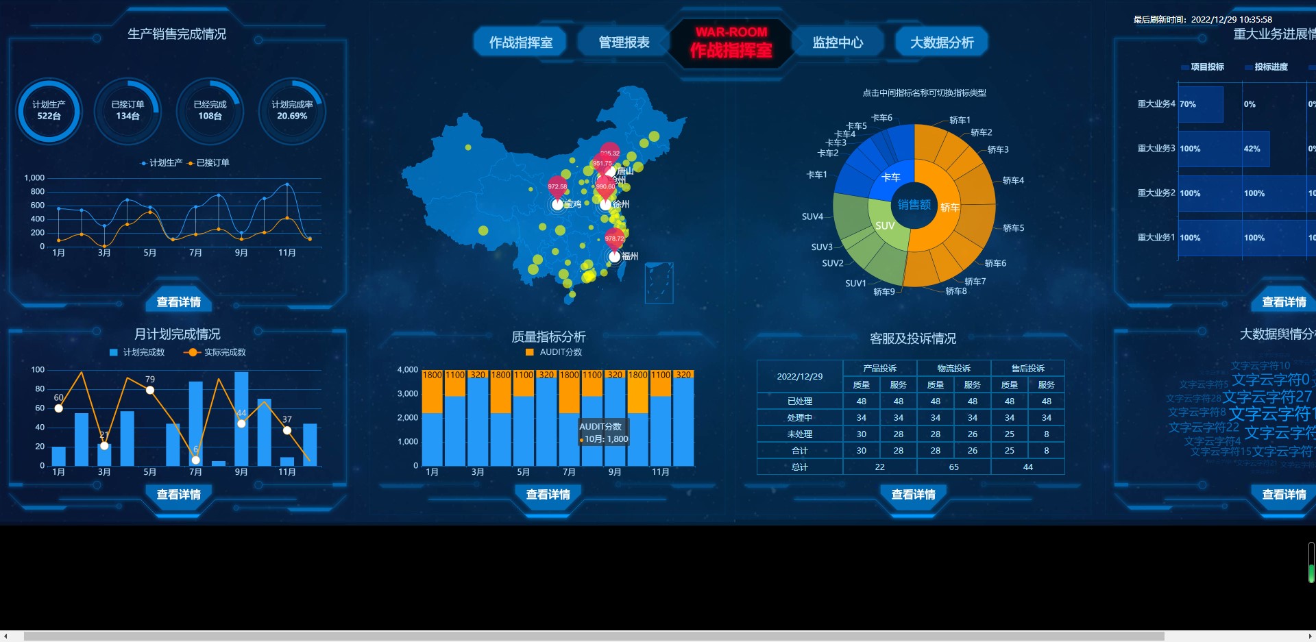 无极低码:作战指挥室可视化